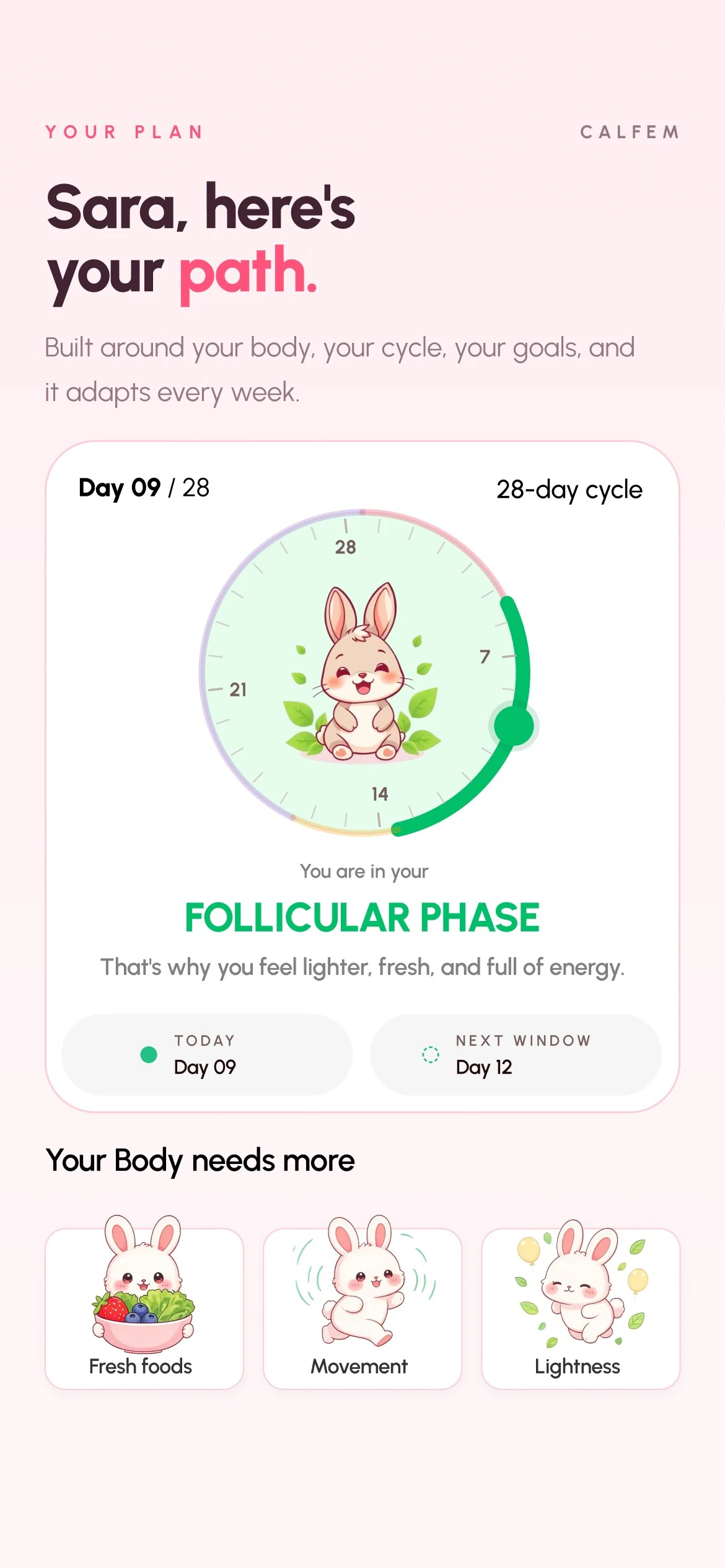Her plan in the follicular phase