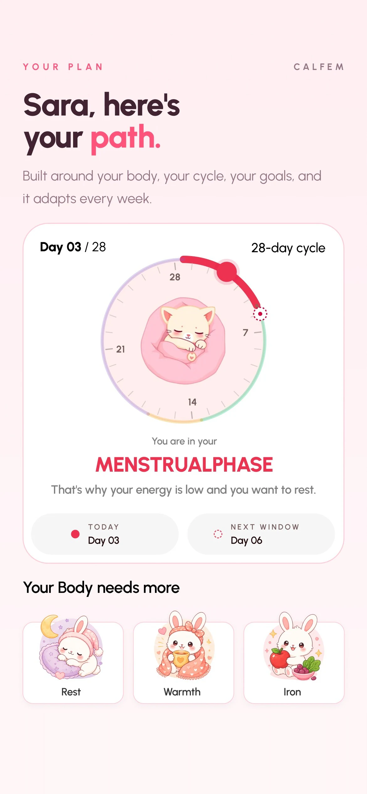 Her plan in the menstrual phase