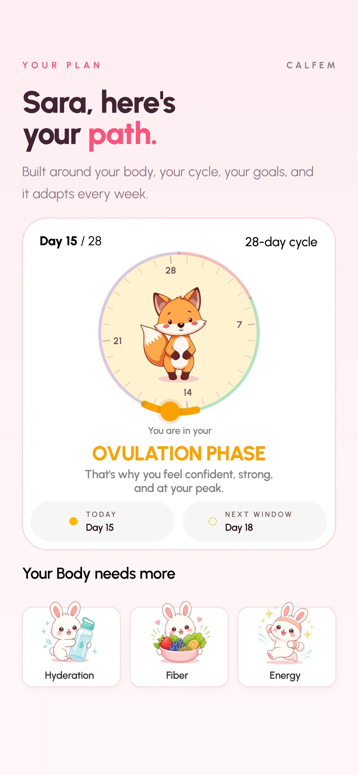 Her plan in the ovulation phase